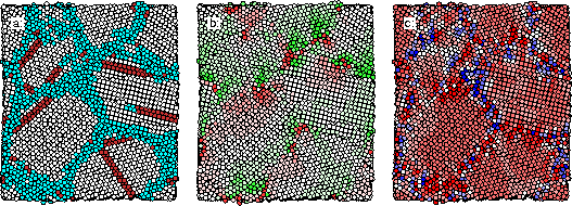 \begin{figure}
\begin{center}
\leavevmode
\epsfig{file=stress-slip3.ps, angle=-90, width=0.95\linewidth} \end{center} \end{figure}